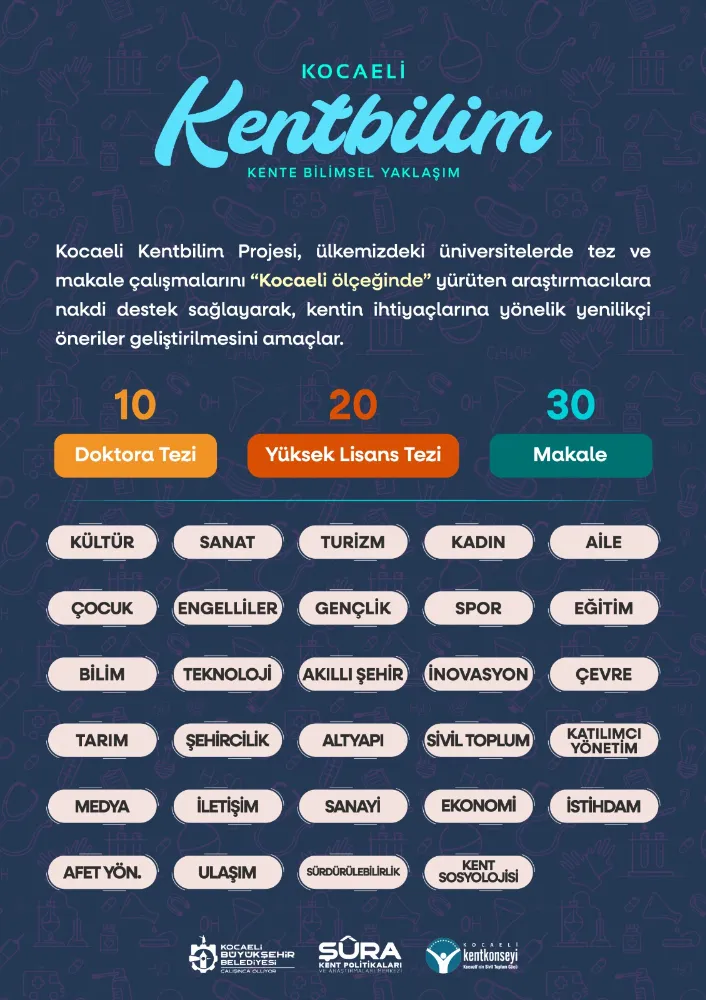 Büyükşehir’den kente bilimsel bakış